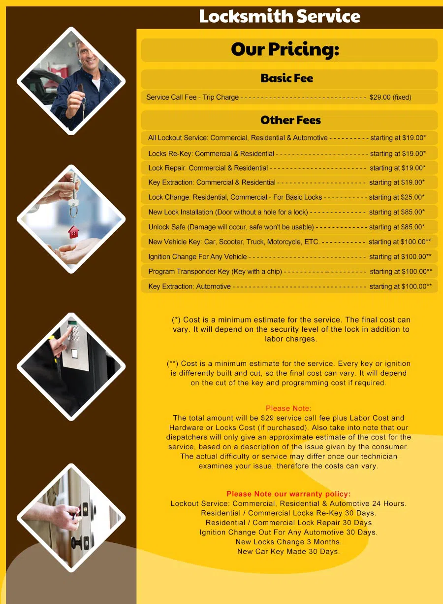 Expert Locksmith Store El Cajon, CA 619-213-1358